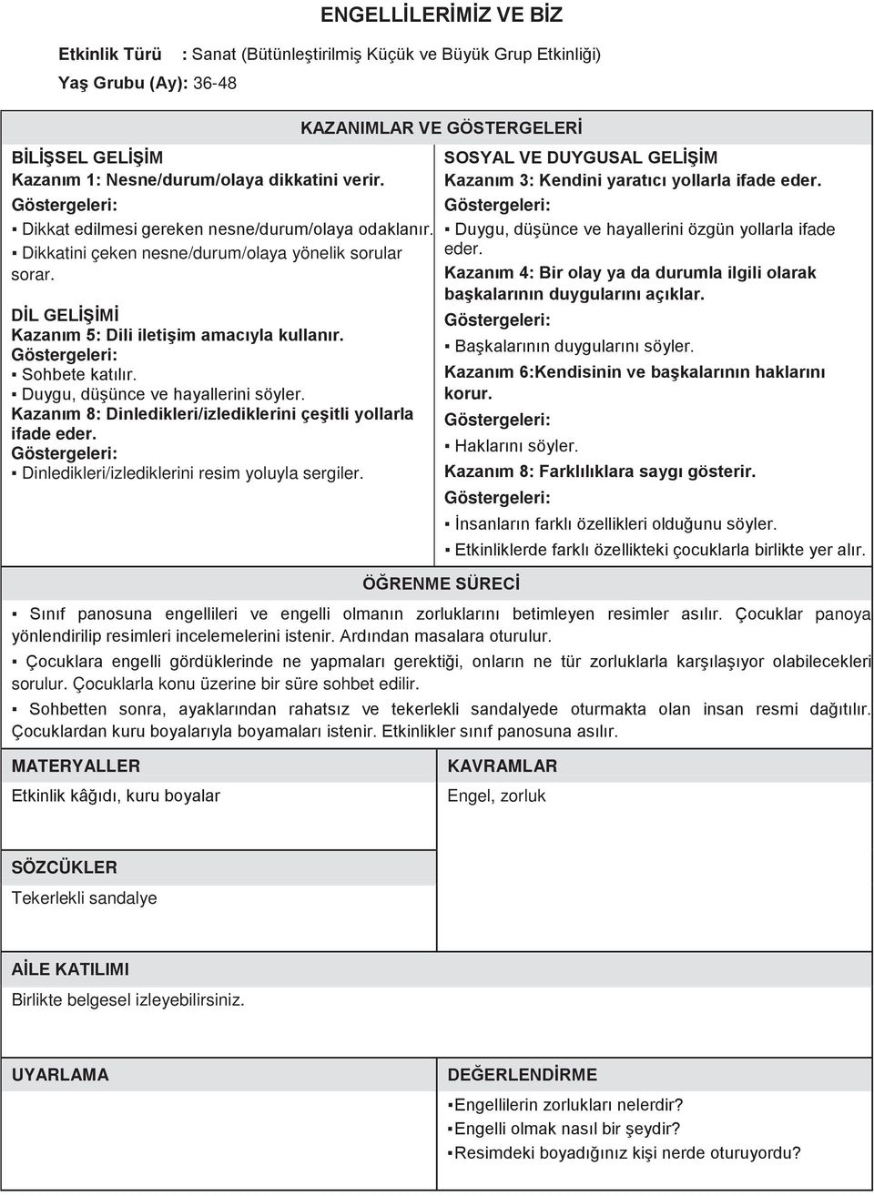 Kazanım 8: Dinledikleri/izlediklerini çeşitli yollarla ifade eder. Dinledikleri/izlediklerini resim yoluyla sergiler. SOSYAL VE DUYGUSAL GELİŞİM Kazanım 3: Kendini yaratıcı yollarla ifade eder.