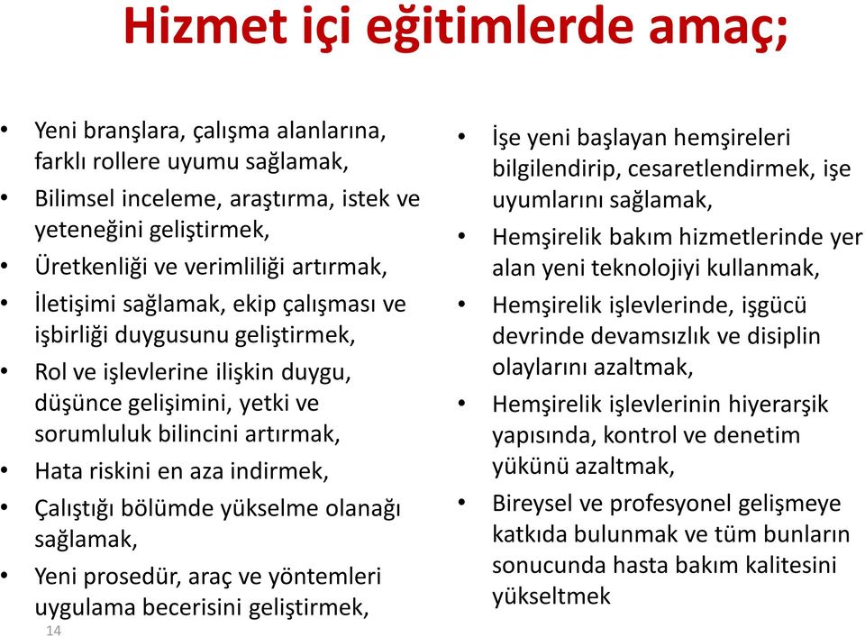 Çalıştığı bölümde yükselme olanağı sağlamak, Yeni prosedür, araç ve yöntemleri uygulama becerisini geliştirmek, 14 İşe yeni başlayan hemşireleri bilgilendirip, cesaretlendirmek, işe uyumlarını