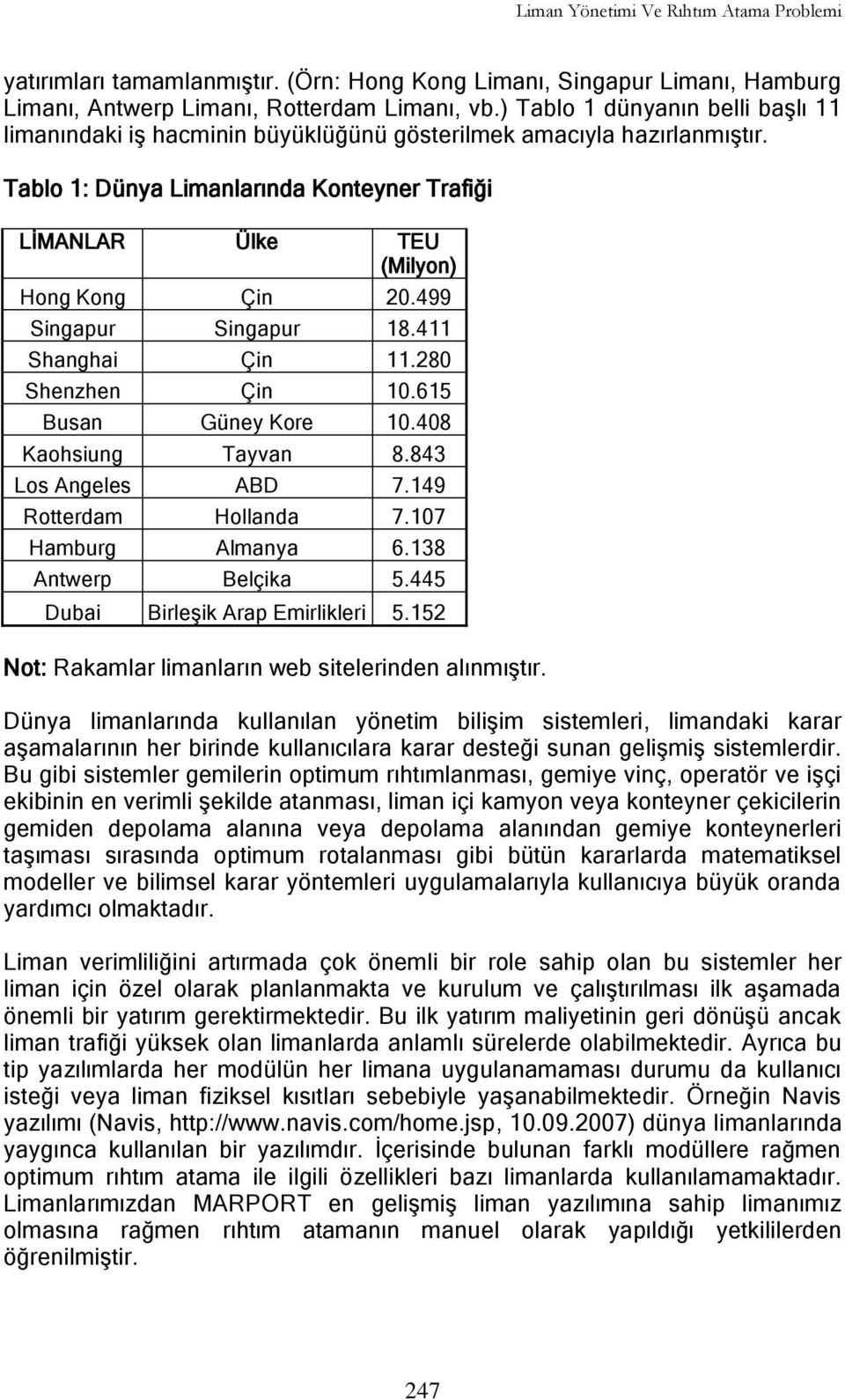 499 Singapur Singapur 18.411 Shanghai Çin 11.280 Shenzhen Çin 10.615 Busan Güney Kore 10.408 Kaohsiung Tayvan 8.843 Los Angeles ABD 7.149 Rotterdam Hollanda 7.107 Hamburg Almanya 6.