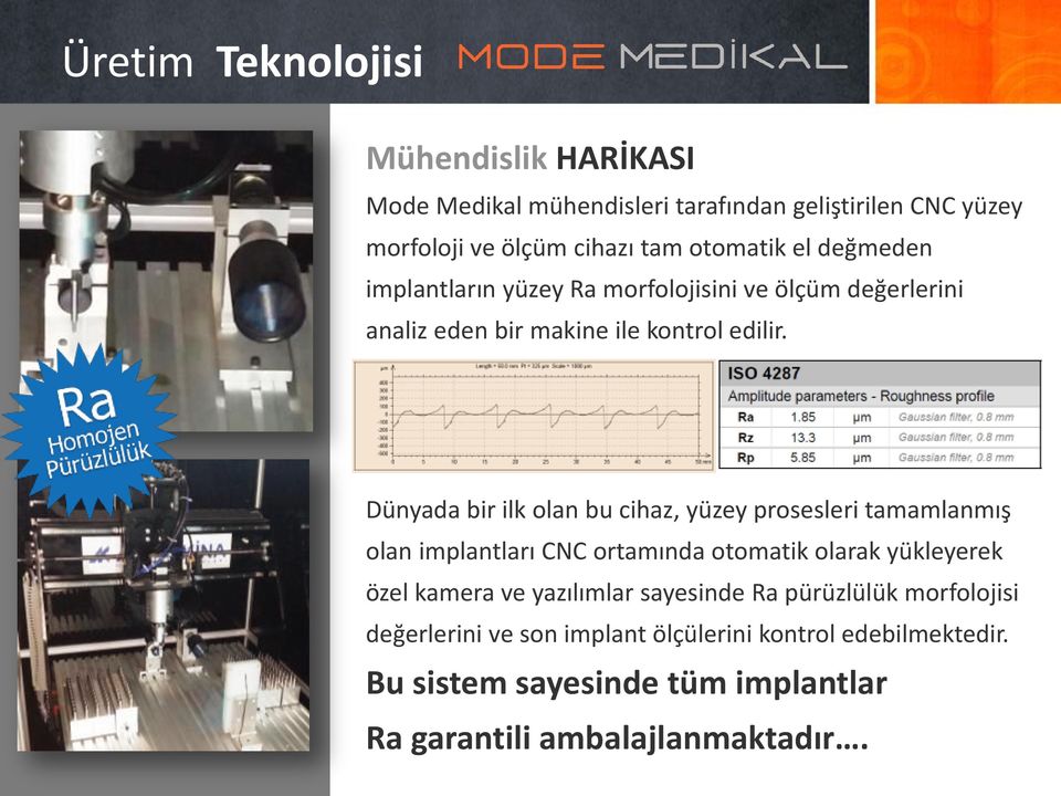 Dünyada bir ilk olan bu cihaz, yüzey prosesleri tamamlanmış olan implantları CNC ortamında otomatik olarak yükleyerek özel kamera ve