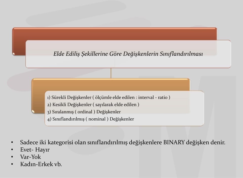 Sıralanmış ( ordinal ) Değişkenler 4) Sınıflandırılmış ( nominal ) Değişkenler Sadece iki