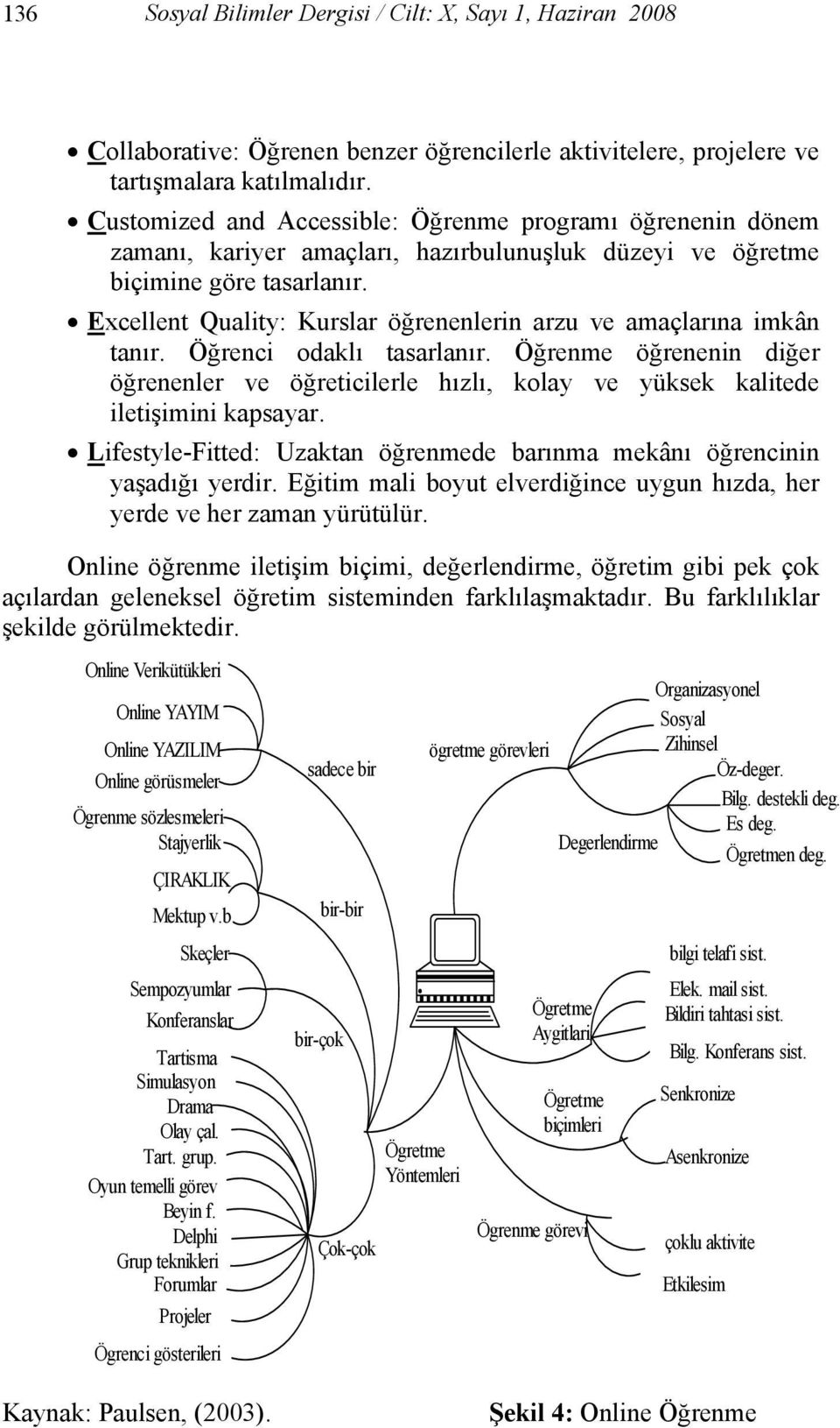 Excellent Quality: Kurslar öğrenenlerin arzu ve amaçlarına imkân tanır. Öğrenci odaklı tasarlanır.