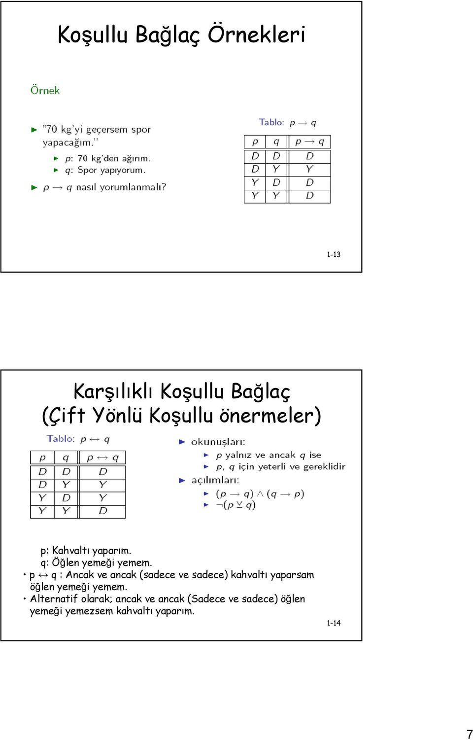 p q : Ancak ve ancak (sadece ve sadece) kahvaltı yaparsam öğlen yemeği yemem.