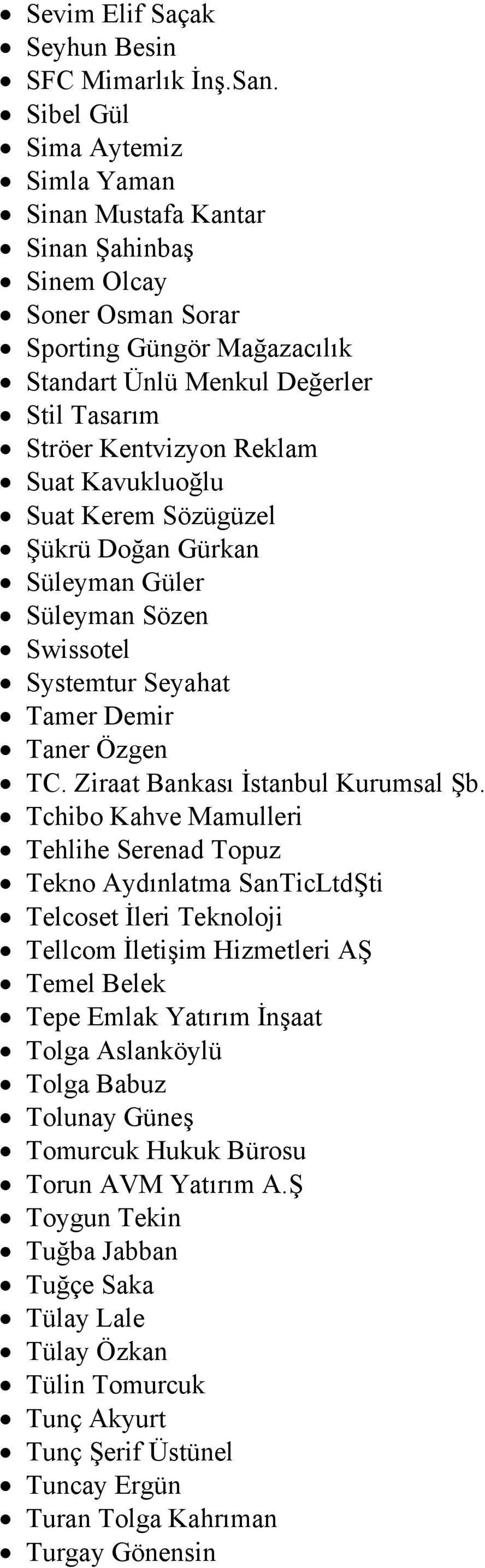 Suat Kavukluoğlu Suat Kerem Sözügüzel Şükrü Doğan Gürkan Süleyman Güler Süleyman Sözen Swissotel Systemtur Seyahat Tamer Demir Taner Özgen TC. Ziraat Bankası İstanbul Kurumsal Şb.