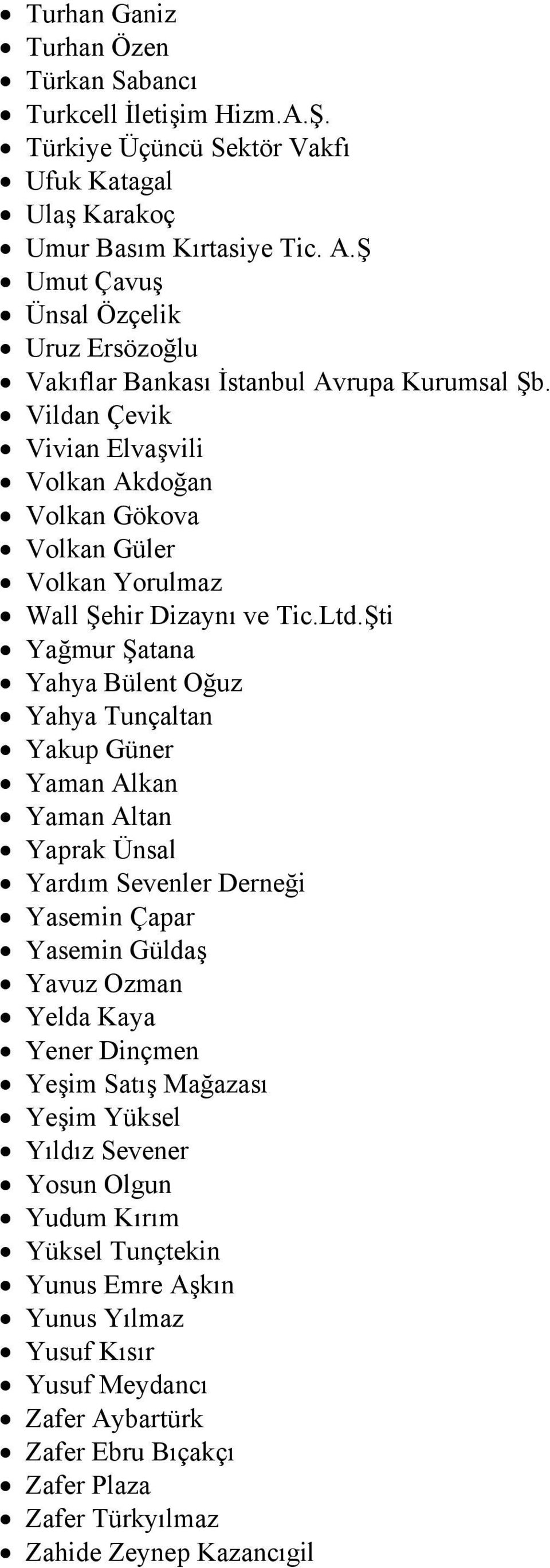 Vildan Çevik Vivian Elvaşvili Volkan Akdoğan Volkan Gökova Volkan Güler Volkan Yorulmaz Wall Şehir Dizaynı ve Tic.Ltd.