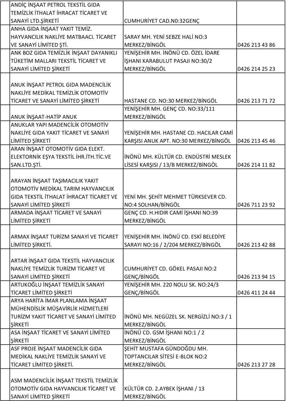 ÖZEL İDARE İŞHANI KARABULUT PASAJI NO:30/2 0426 214 25 23 ANUK İNŞAAT PETROL GIDA MADENCİLİK NAKLİYE MEDİKAL TEMİZLİK OTOMOTİV TİCARET VE SANAYİ LİMİTED HASTANE CD.