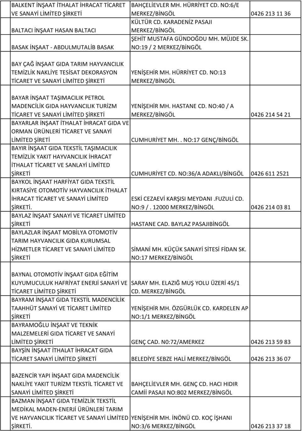 HASTANE CD. NO:40 / A 0426 214 54 21 BAYARLAR İNŞAAT İTHALAT İHRACAT GIDA VE ORMAN ÜRÜNLERİ TİCARET VE SANAYİ LİMİTED ŞİRETİ CUMHURİYET MH.