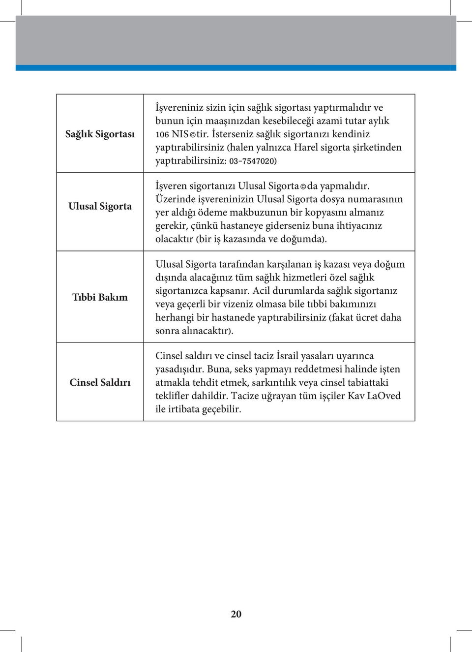 Üzerinde işvereninizin Ulusal Sigorta dosya numarasının yer aldığı ödeme makbuzunun bir kopyasını almanız gerekir, çünkü hastaneye giderseniz buna ihtiyacınız olacaktır (bir iş kazasında ve doğumda).