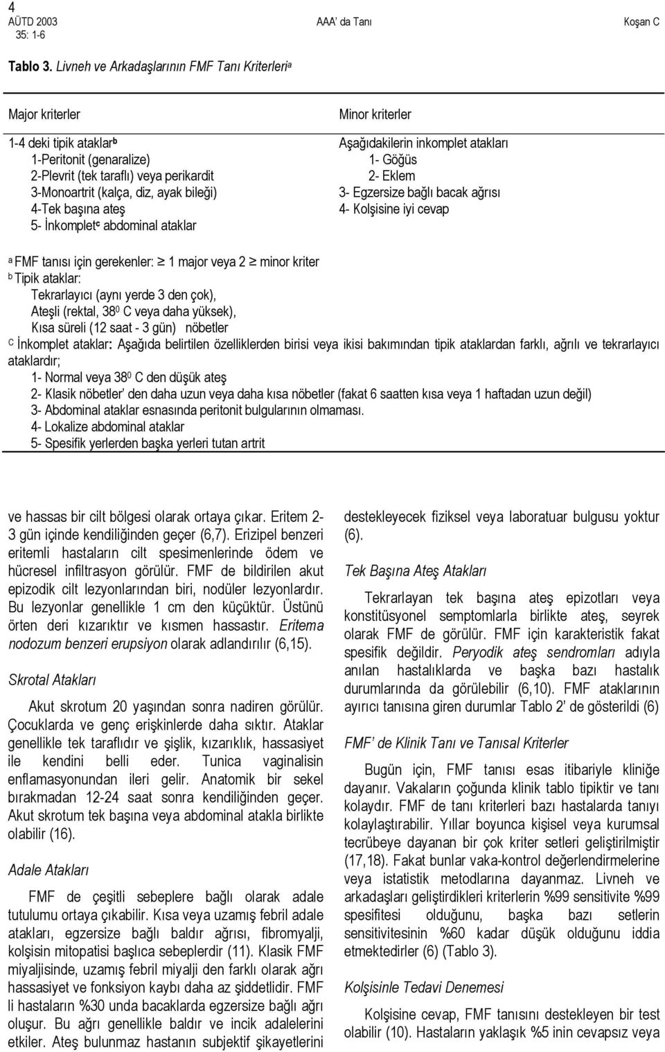 veya perikardit 2- Eklem 3-Monoartrit (kalça, diz, ayak bileği) 3- Egzersize bağlı bacak ağrısı 4-Tek başına ateş 4- Kolşisine iyi cevap 5- İnkomplet c abdominal ataklar a FMF tanısı için gerekenler: