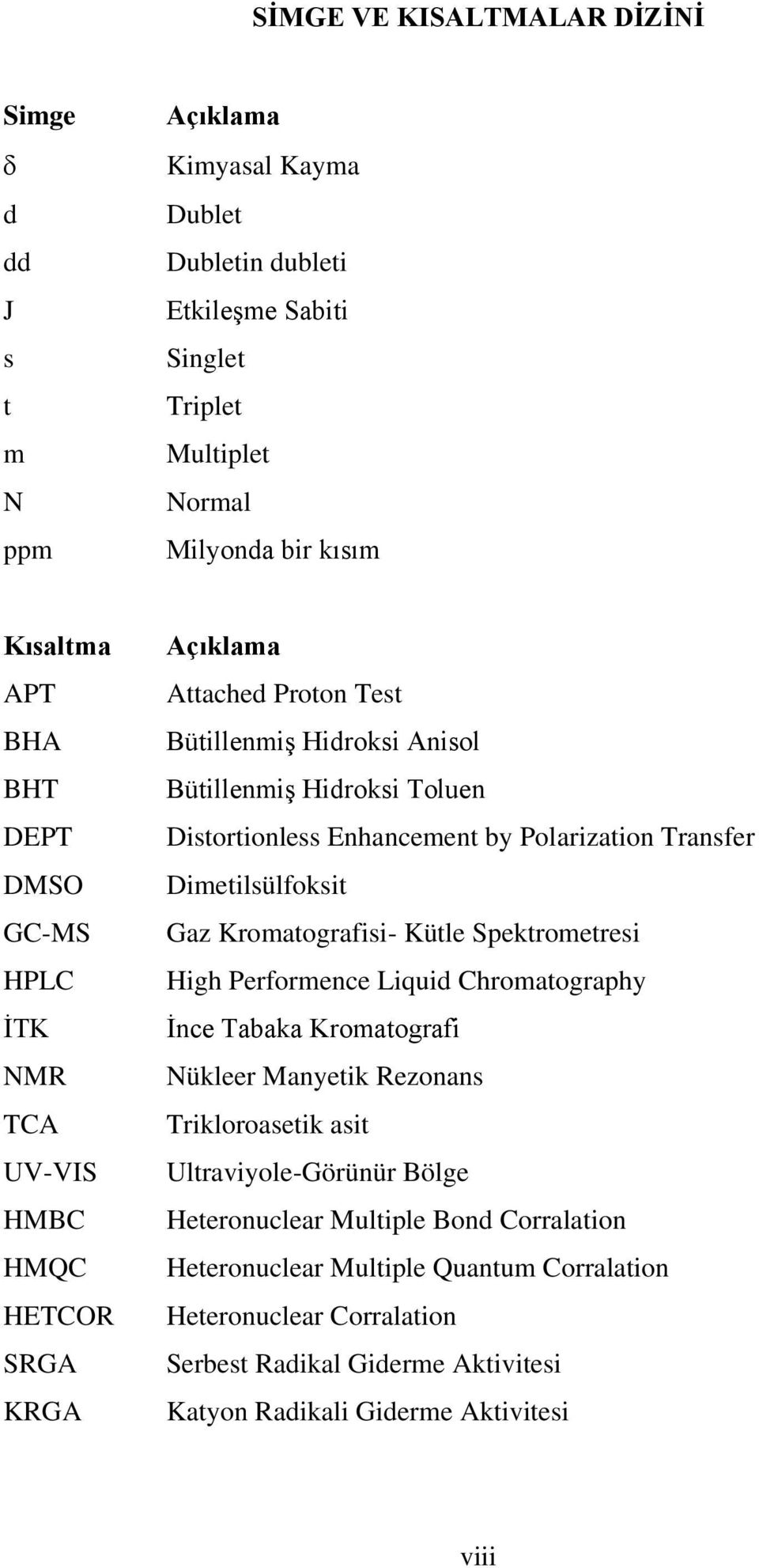 Polarization Transfer Dimetilsülfoksit Gaz Kromatografisi- Kütle Spektrometresi High Performence Liquid Chromatography İnce Tabaka Kromatografi Nükleer Manyetik Rezonans Trikloroasetik asit