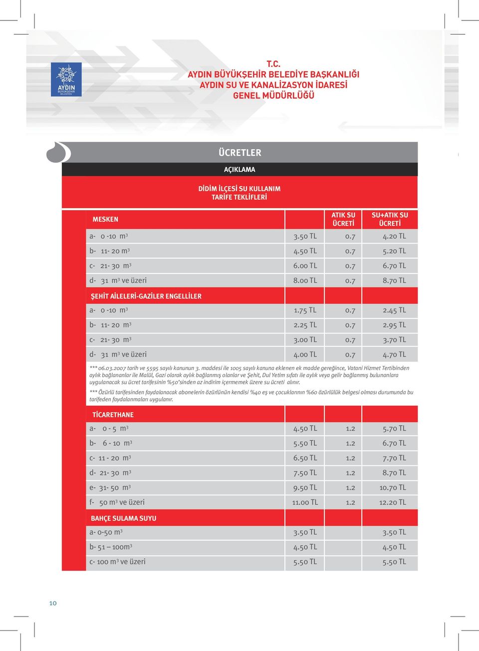 00 TL 0.7 4.70 TL TİCARETHANE a- 0-5 m 3 4.50 TL 1.2 5.70 TL b- 6-10 m 3 5.50 TL 1.2 6.70 TL c- 11-20 m 3 6.50 TL 1.2 7.70 TL d- 21-30 m 3 7.50 TL 1.2 8.70 TL e- 31-50 m 3 9.50 TL 1.2 10.