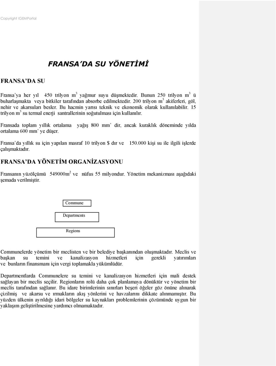 Fransada toplam yıllık ortalama yağış 800 mm dir, ancak kuraklık döneminde yılda ortalama 600 mm ye düşer. Fransa da yıllık su için yapılan masraf 10 trilyon $ dır ve 150.