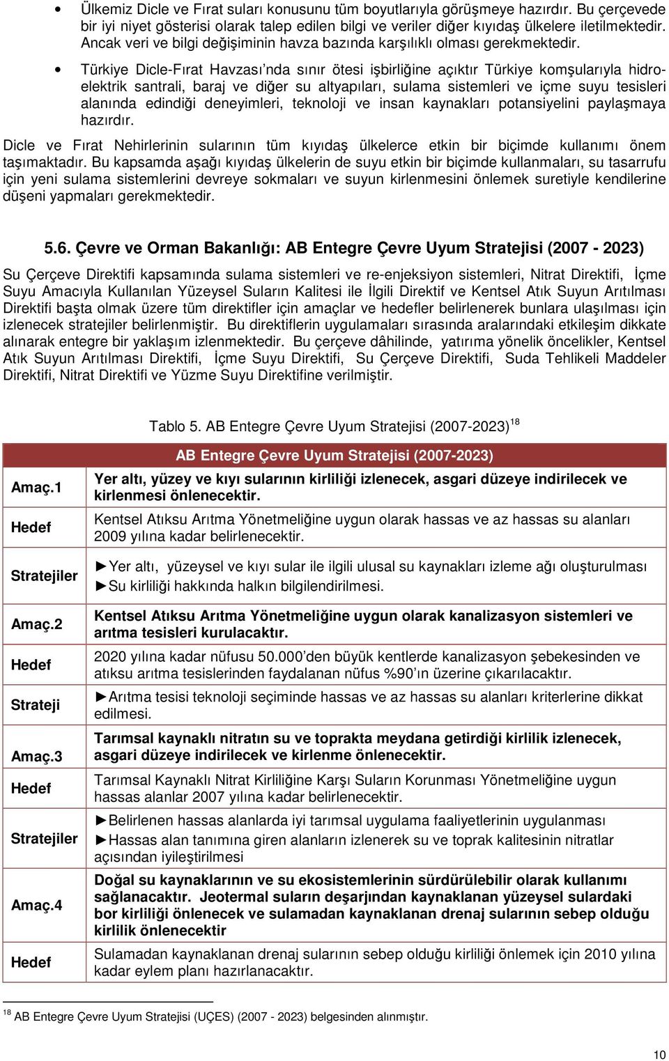 Türkiye Dicle-Fırat Havzası nda sınır ötesi işbirliğine açıktır Türkiye komşularıyla hidroelektrik santrali, baraj ve diğer su altyapıları, sulama sistemleri ve içme suyu tesisleri alanında edindiği