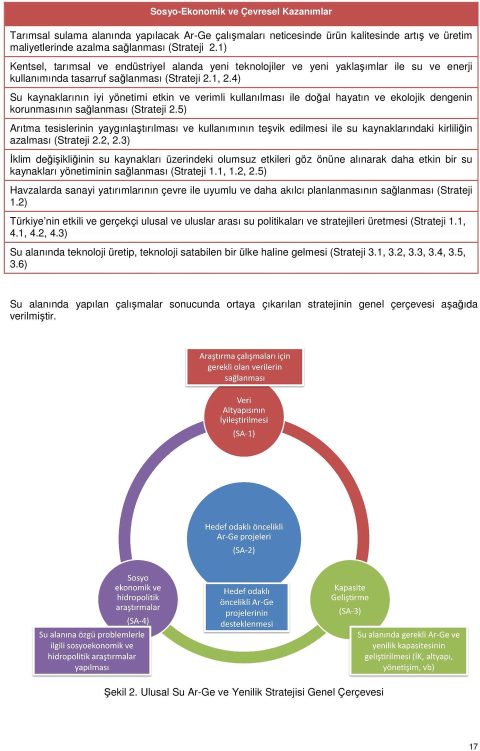 4) Su kaynaklarının iyi yönetimi etkin ve verimli kullanılması ile doğal hayatın ve ekolojik dengenin korunmasının sağlanması (Strateji 2.