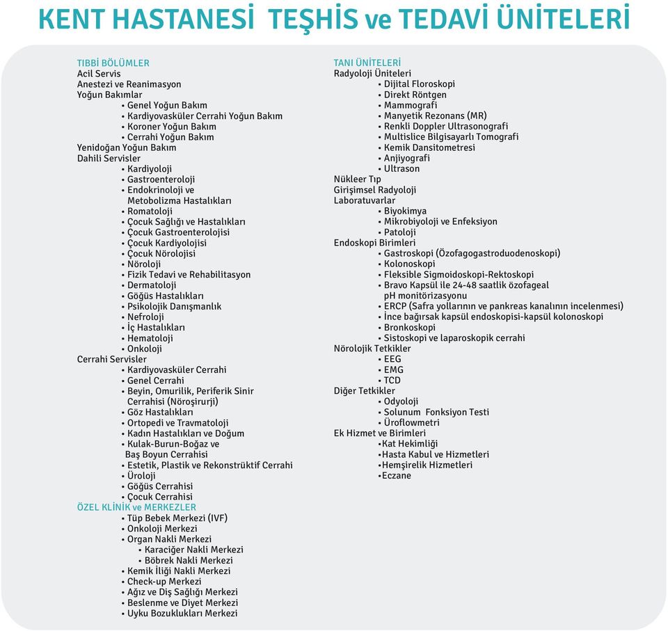 Kardiyolojisi Çocuk Nörolojisi Nöroloji Fizik Tedavi ve Rehabilitasyon Dermatoloji Göğüs Hastalıkları Psikolojik Danışmanlık Nefroloji İç Hastalıkları Hematoloji Onkoloji Cerrahi Servisler