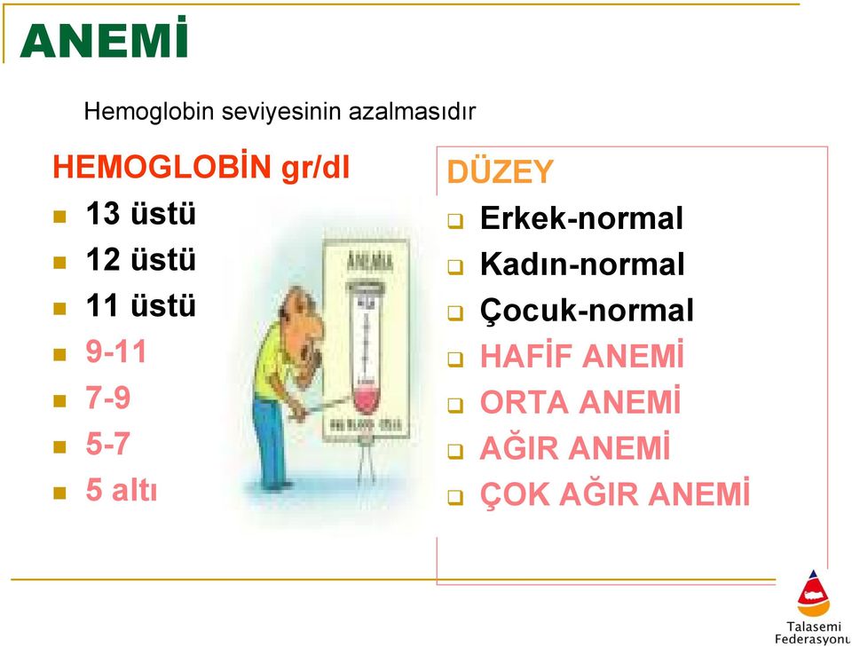 7-9 5-7 5 altı DÜZEY Erkek-normal Kadın-normal