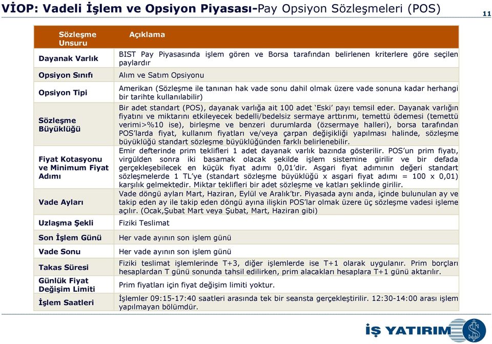 paylardır Alım ve Satım Opsiyonu Amerikan (Sözleşme ile tanınan hak vade sonu dahil olmak üzere vade sonuna kadar herhangi bir tarihte kullanılabilir) Bir adet standart (POS), dayanak varlığa ait 100