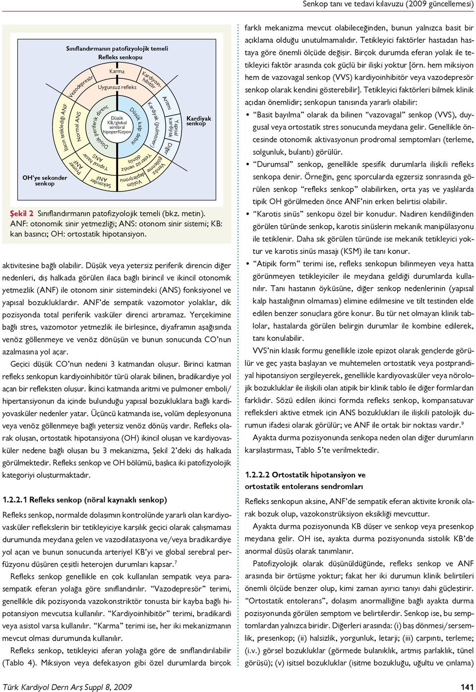 Düşük veya yetersiz periferik direncin diğer nedenleri, dış halkada görülen ilaca bağlı birincil ve ikincil otonomik yetmezlik (ANF) ile otonom sinir sistemindeki (ANS) fonksiyonel ve yapısal