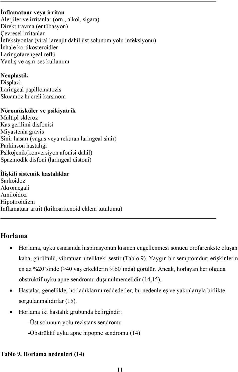 kullanımı Neoplastik Displazi Laringeal papillomatozis Skuamöz hücreli karsinom Nöromüsküler ve psikiyatrik Multipl skleroz Kas gerilimi disfonisi Miyastenia gravis Sinir hasarı (vagus veya reküran