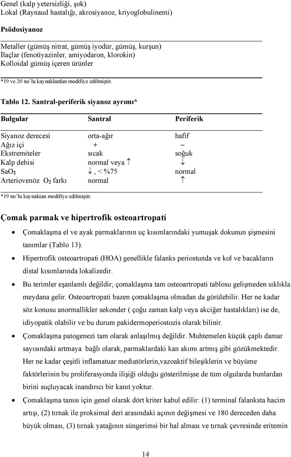 Santral-periferik siyanoz ayrımı* Bulgular Santral Periferik Siyanoz derecesi orta-ağır hafif Ağız içi + Ekstremiteler sıcak soğuk Kalp debisi normal veya SaO 2, < %75 normal Arteriovenöz O 2 farkı