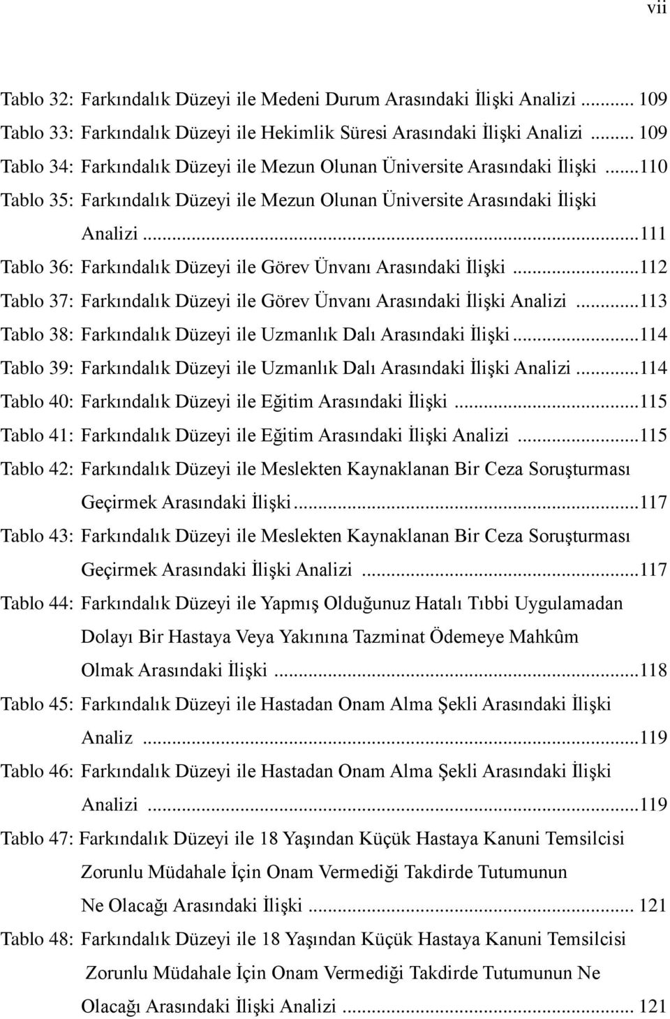 .. 111 Tablo 36: Farkındalık Düzeyi ile Görev Ünvanı Arasındaki İlişki...112 Tablo 37: Farkındalık Düzeyi ile Görev Ünvanı Arasındaki İlişki Analizi.