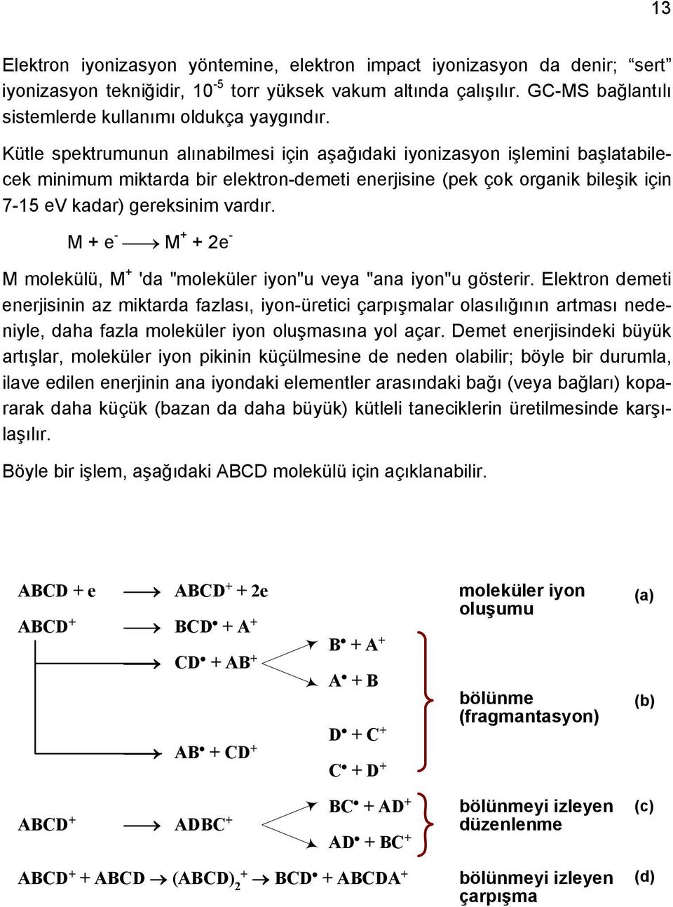 Kütle spektrumunun alınabilmesi için aşağıdaki iyonizasyon işlemini başlatabilecek minimum miktarda bir elektron-demeti enerjisine (pek çok organik bileşik için 7-15 ev kadar) gereksinim vardır.