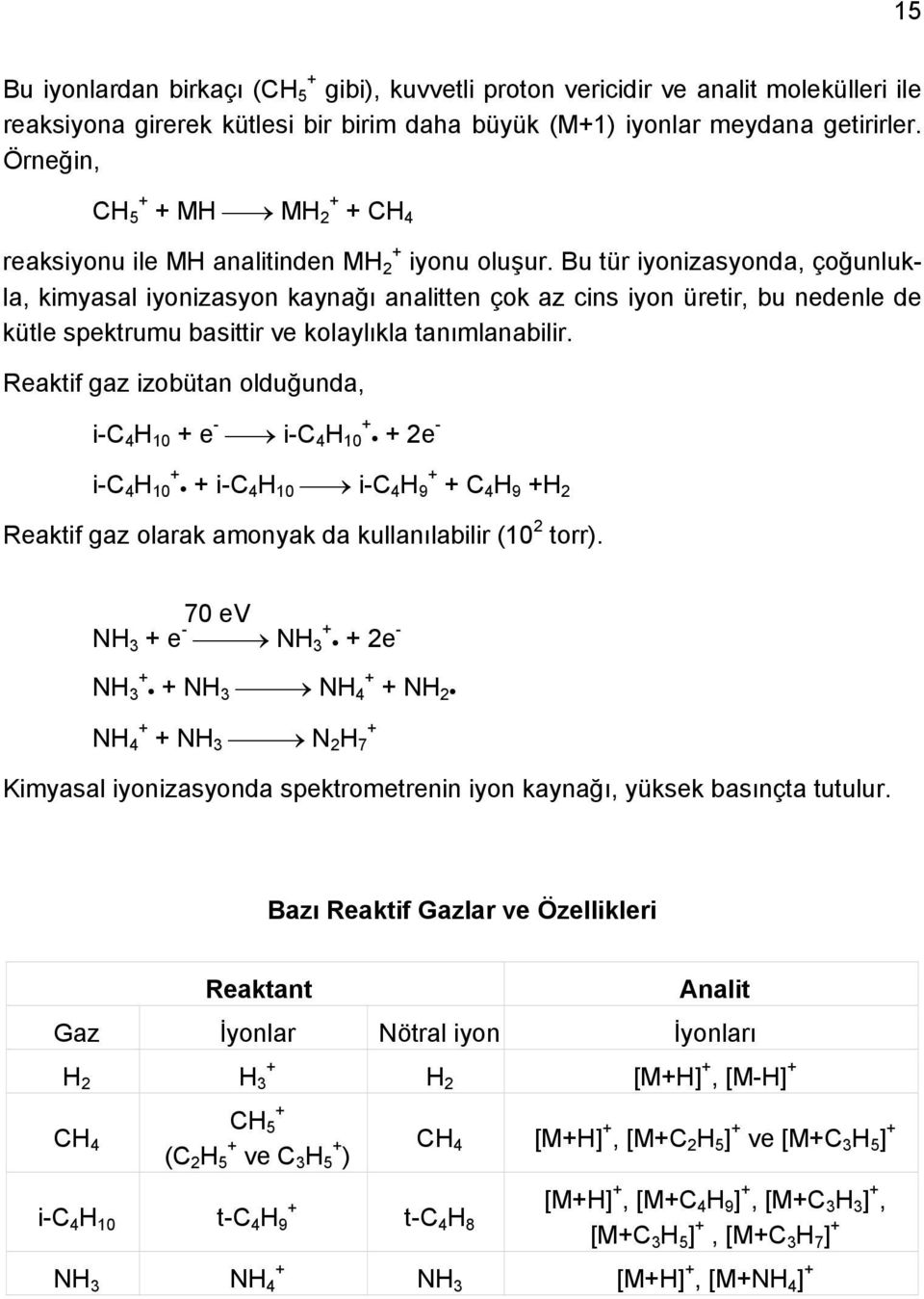 Bu tür iyonizasyonda, çoğunlukla, kimyasal iyonizasyon kaynağı analitten çok az cins iyon üretir, bu nedenle de kütle spektrumu basittir ve kolaylıkla tanımlanabilir.