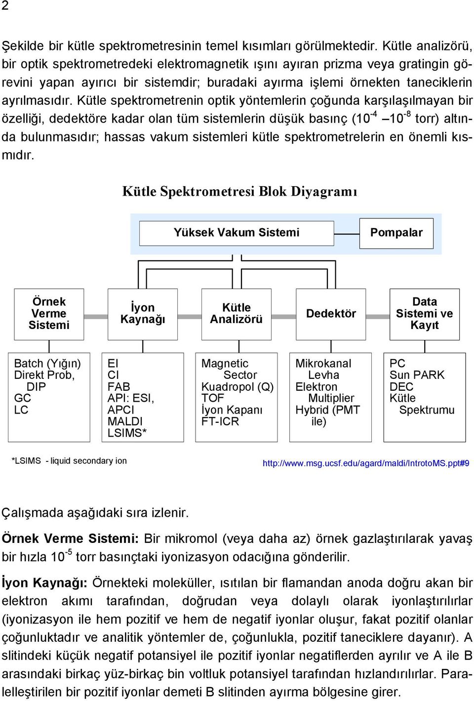 Kütle spektrometrenin optik yöntemlerin çoğunda karşılaşılmayan bir özelliği, dedektöre kadar olan tüm sistemlerin düşük basınç (10-4 10-8 torr) altında bulunmasıdır; hassas vakum sistemleri kütle