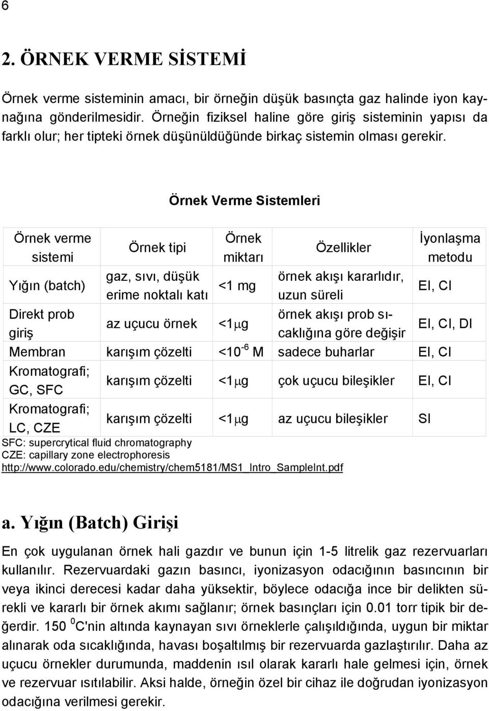 Örnek verme sistemi Yığın (batch) Direkt prob giriş Örnek tipi gaz, sıvı, düşük erime noktalı katı az uçucu örnek Örnek Verme Sistemleri Örnek miktarı <1 mg <1 g Özellikler örnek akışı kararlıdır,