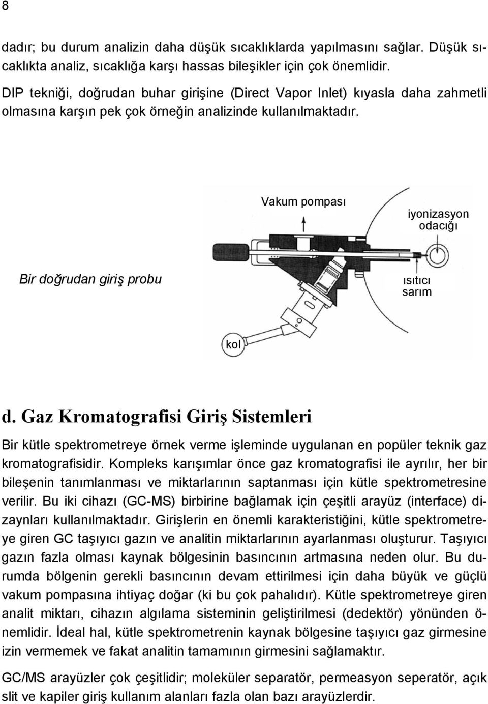 Vakum pompası iyonizasyon odacığı Bir doğrudan giriş probu ısıtıcı sarım kol d.