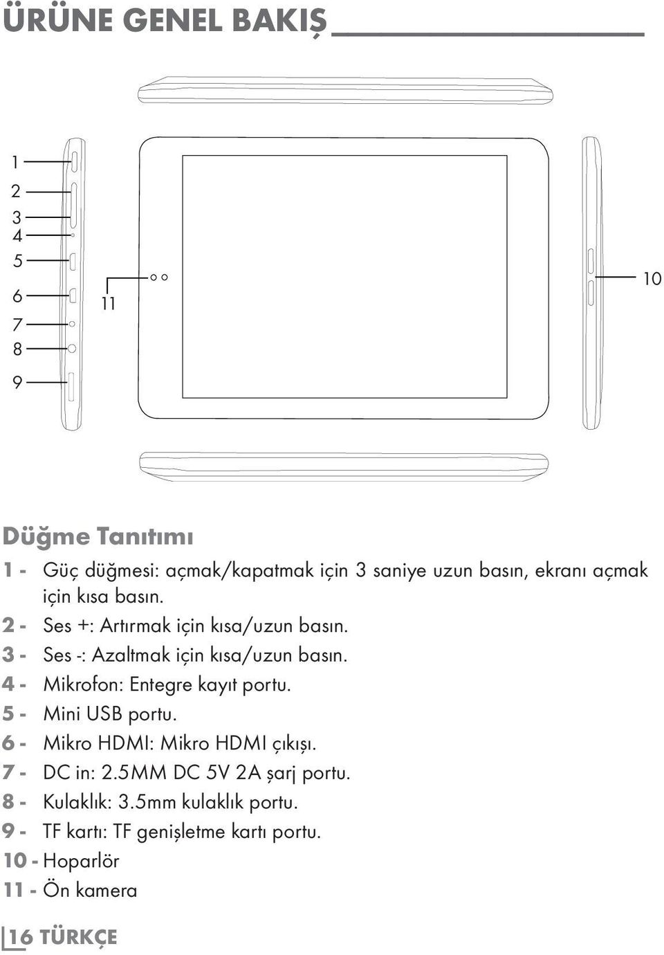 4 - Mikrofon: Entegre kayıt portu. 5 - Mini USB portu. 6 - Mikro HDMI: Mikro HDMI çıkışı. 7 - DC in: 2.