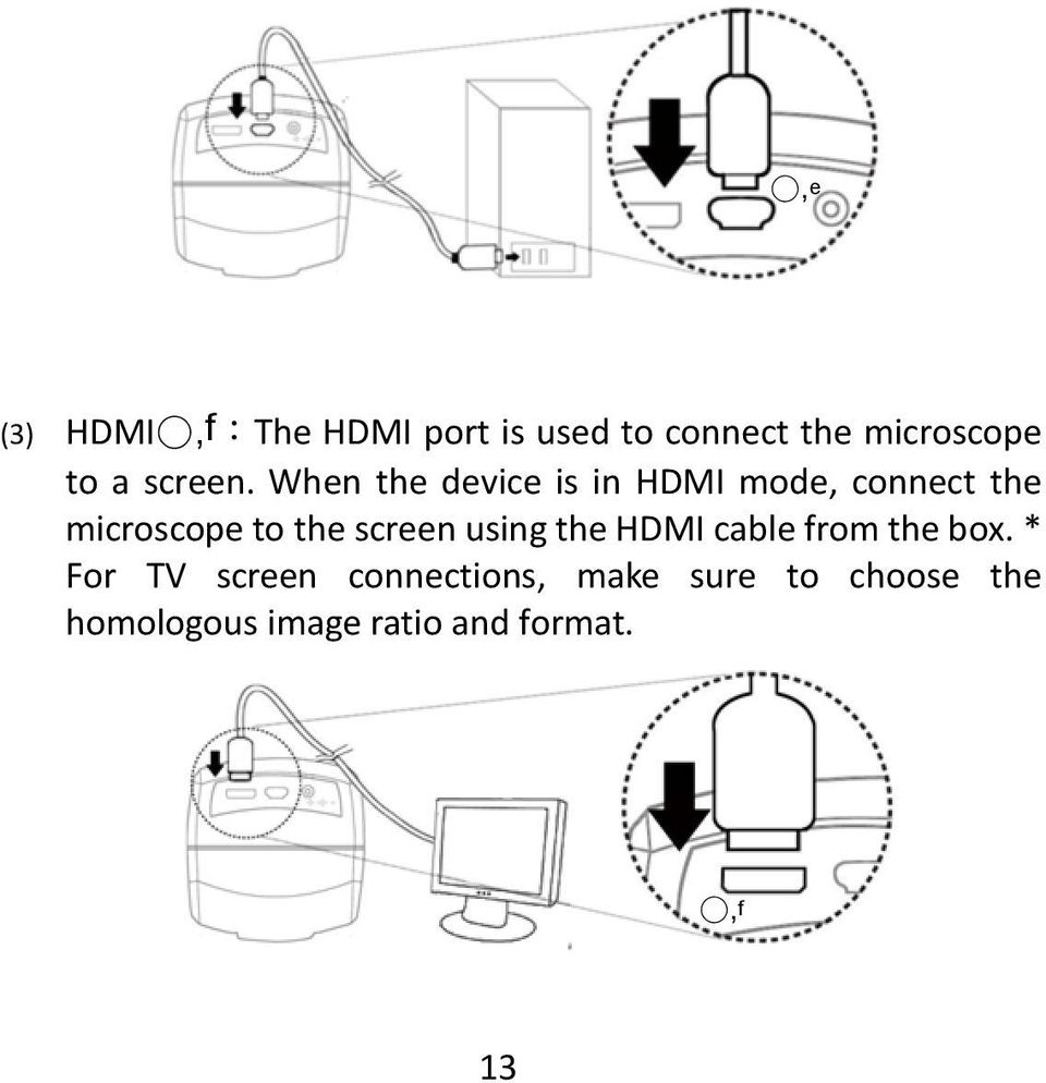 When the device is in HDMI mode, connect the microscope to the