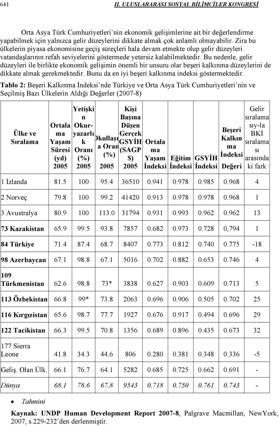 Zira bu ülkelerin piyasa ekonomisine geçiş süreçleri hala devam etmekte olup gelir düzeyleri vatandaşlarının refah seviyelerini göstermede yetersiz kalabilmektedir.