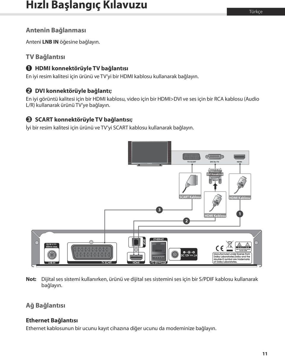➋ DVI konnektörüyle bağlantı; En iyi görüntü kalitesi için bir HDMI kablosu, video için bir HDMI>DVI ve ses için bir RCA kablosu (Audio L/R) kullanarak ürünü TV ye bağlayın.
