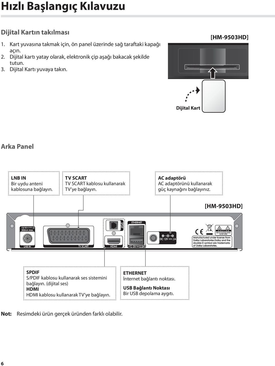 [HM-9503HD] Dijital Kart Arka Panel LNB IN Bir uydu anteni kablosuna bağlayın. TV SCART TV SCART kablosu kullanarak TV ye bağlayın.