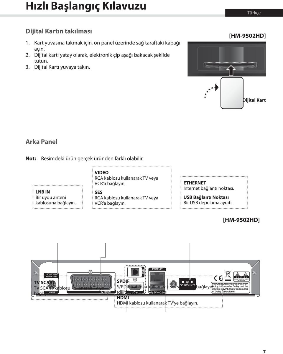 [HM-9502HD] Dijital Kart Arka Panel Not: Resimdeki ürün gerçek üründen farklı olabilir. LNB IN Bir uydu anteni kablosuna bağlayın. VIDEO RCA kablosu kullanarak TV veya VCR a bağlayın.