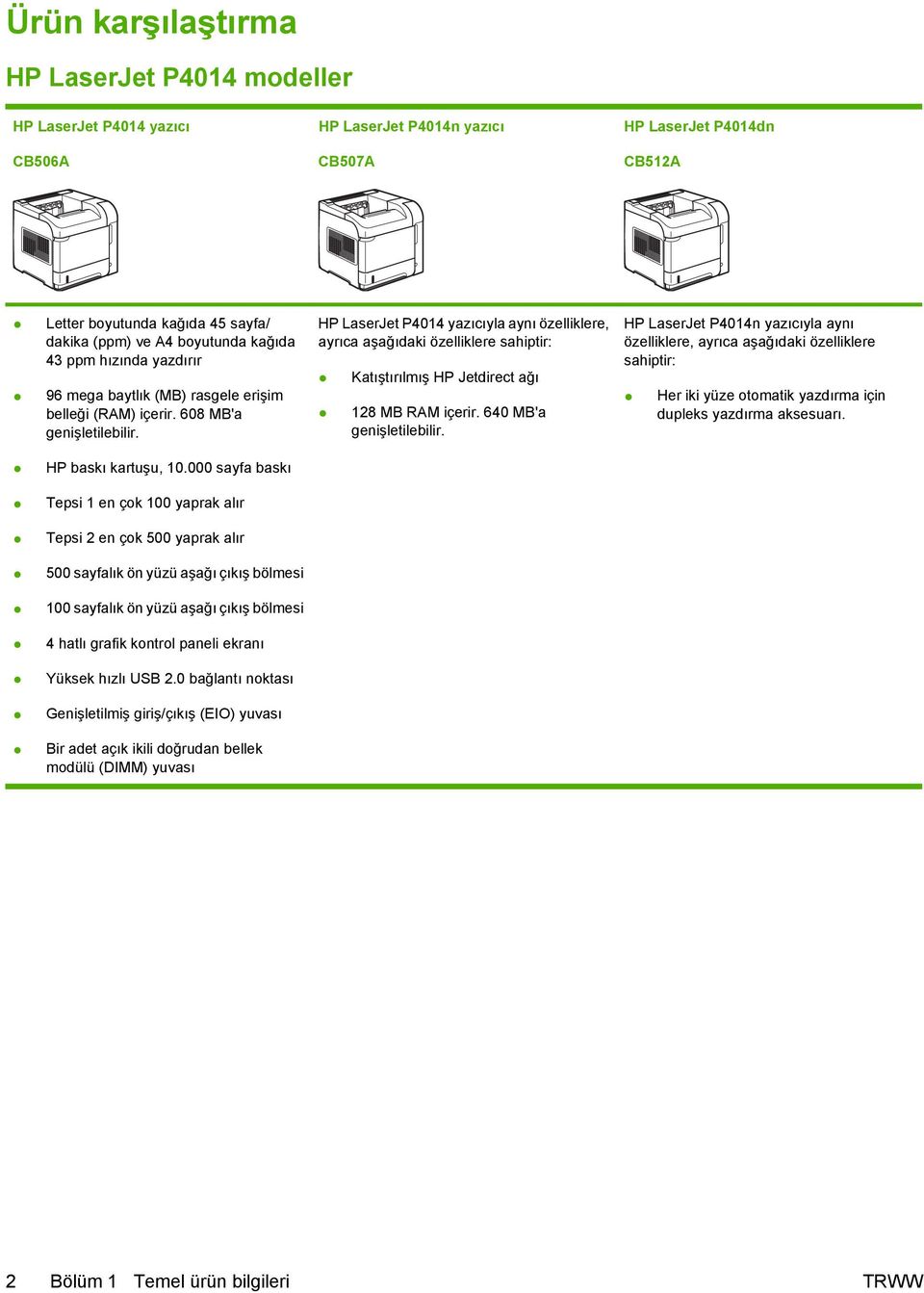 HP LaserJet P4014 yazıcıyla aynı özelliklere, ayrıca aşağıdaki özelliklere sahiptir: Katıştırılmış HP Jetdirect ağı 128 MB RAM içerir. 640 MB'a genişletilebilir.