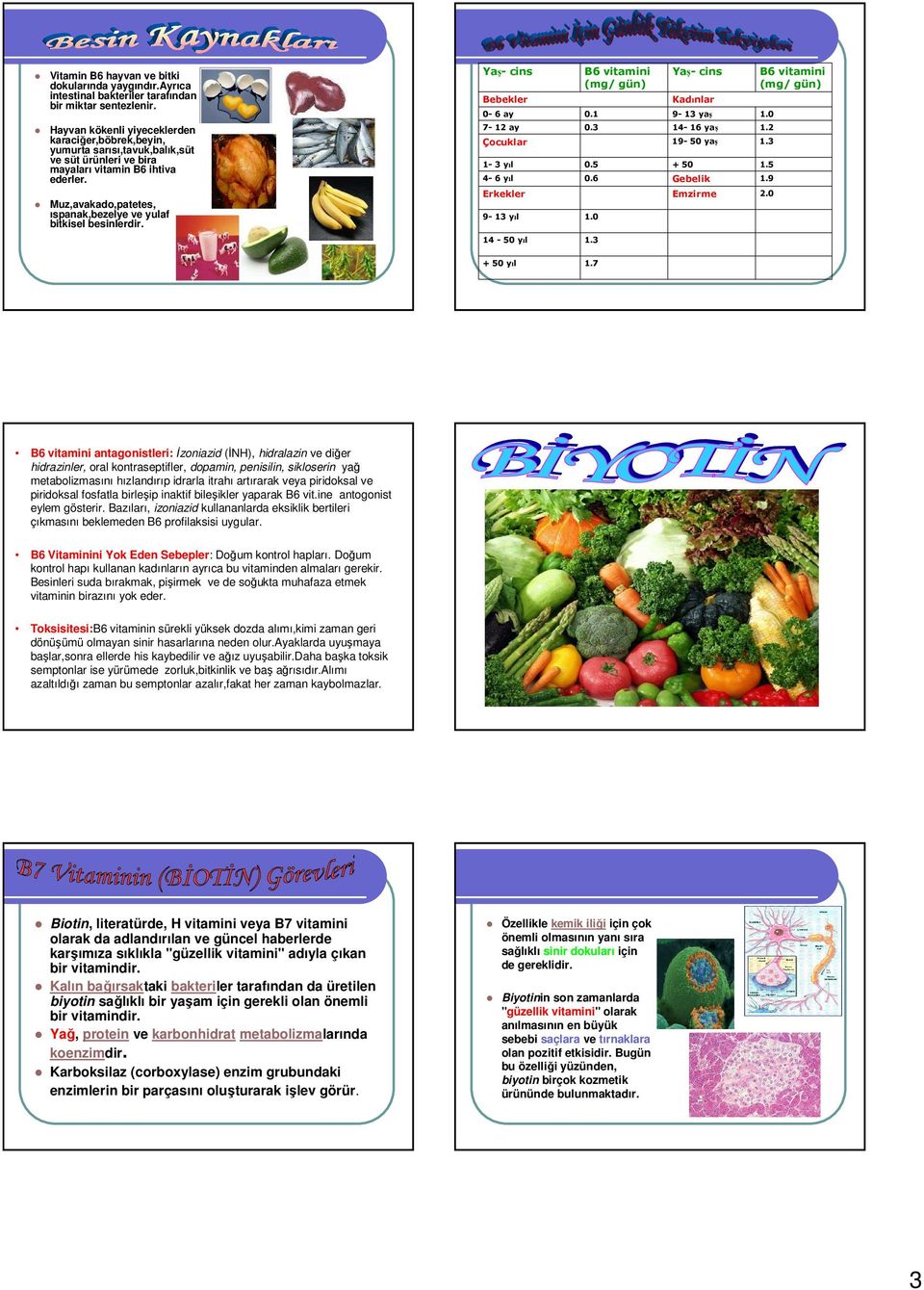 Yaş- cins B6 vitamini (mg/ gün) Bebekler Muz,avakado,patetes, ıspanak,bezelye ve yulaf bitkisel besinlerdir.