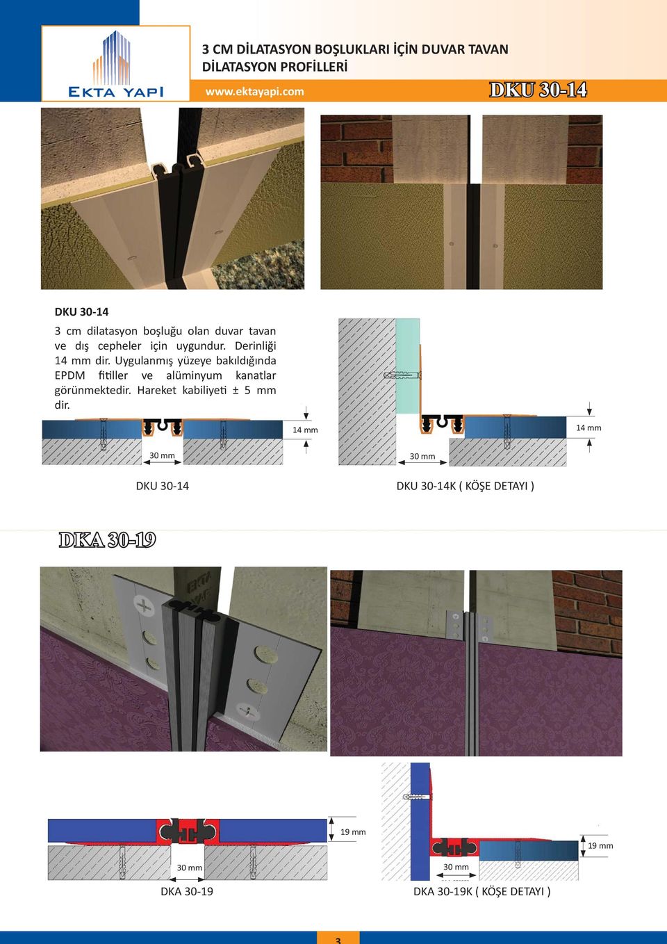 Uygulanmış yüzeye bakıldığında EPDM fi ller ve alüminyum kanatlar görünmektedir.