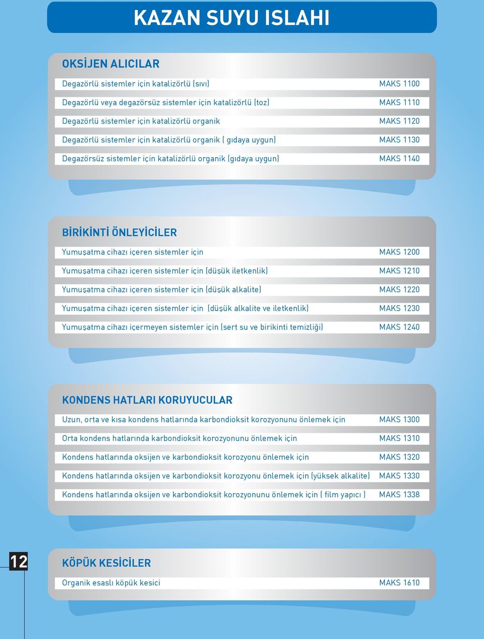 içeren sistemler için MAKS 1200 Yumuşatma cihazı içeren sistemler için (düşük iletkenlik) MAKS 1210 Yumuşatma cihazı içeren sistemler için (düşük alkalite) MAKS 1220 Yumuşatma cihazı içeren sistemler