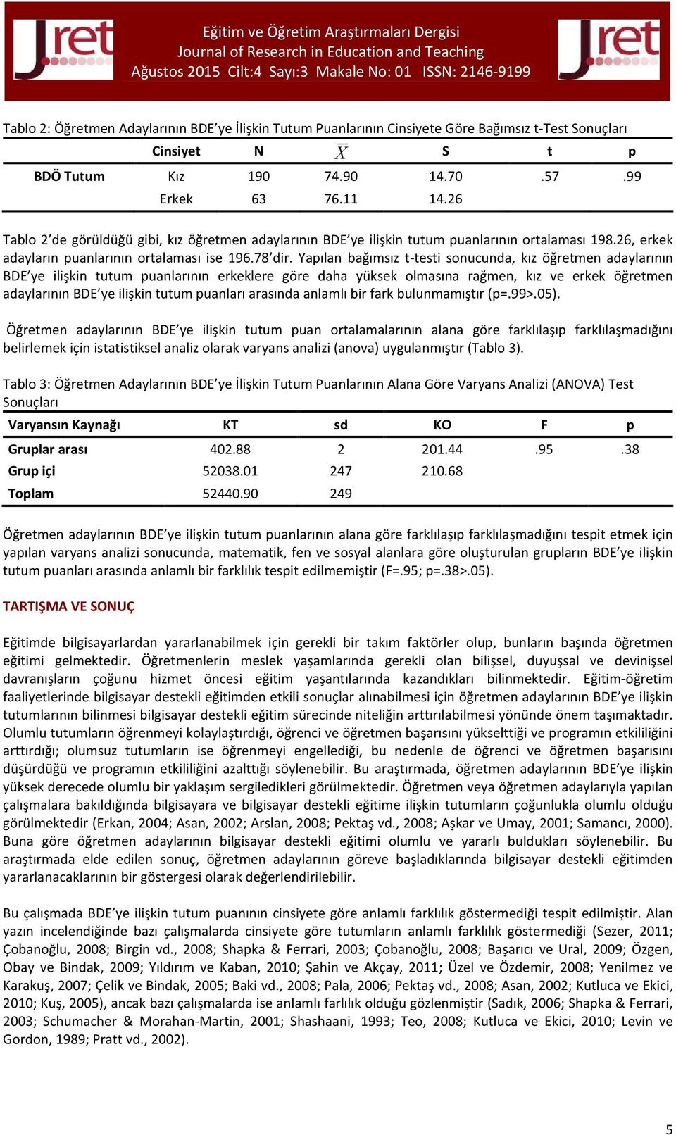 Yapılan bağımsız t-testi sonucunda, kız öğretmen adaylarının BDE ye ilişkin tutum puanlarının erkeklere göre daha yüksek olmasına rağmen, kız ve erkek öğretmen adaylarının BDE ye ilişkin tutum