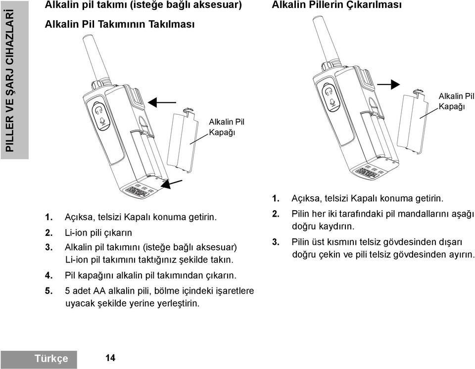 Pil kapağını alkalin pil takımından çıkarın. 5. 5 adet AA alkalin pili, bölme içindeki işaretlere uyacak şekilde yerine yerleştirin. 1.