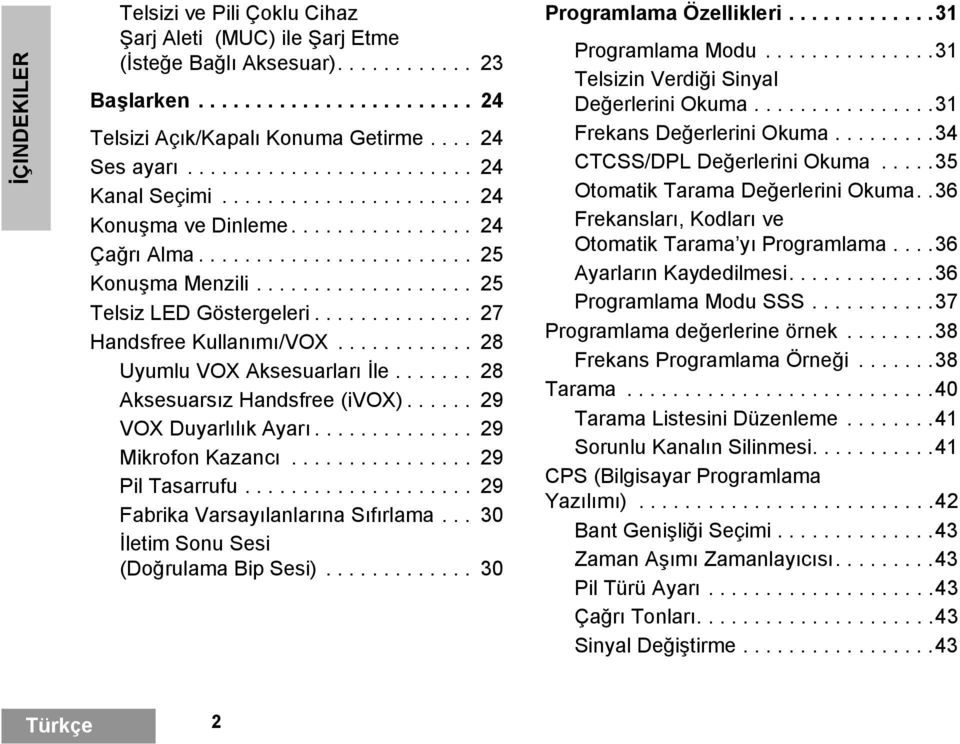 ............. 27 Handsfree Kullanımı/VOX............ 28 Uyumlu VOX Aksesuarları İle....... 28 Aksesuarsız Handsfree (ivox)...... 29 VOX Duyarlılık Ayarı.............. 29 Mikrofon Kazancı.