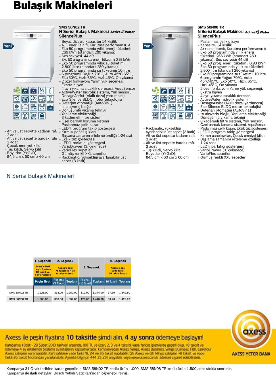 800 litre (standart 280 yıkama) Eko 50 programında su tüketimi: 10 litre 6 programlı: Yoğun 70 C, Auto 45 C-65 C, Eko 50 C, Hızlı, 65 C, Hızlı 45 C, Ön yıkama 2 özel fonksiyon: Yarım yük seçeneği,