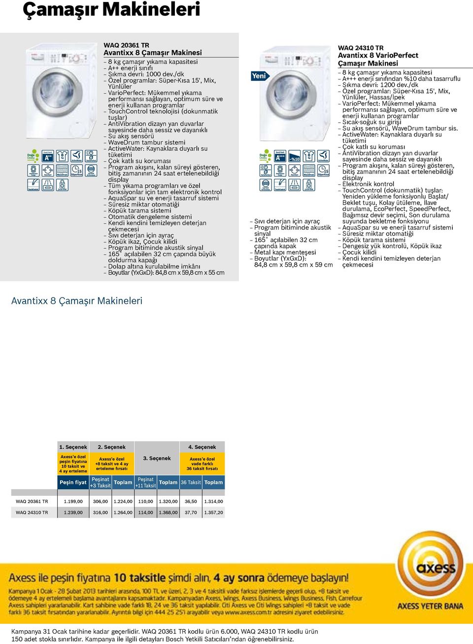 AntiVibration dizayn yan duvarlar sayesinde daha sessiz ve dayanıklı Su akış sensörü WaveDrum tambur sistemi ActiveWater: Kaynaklara duyarlı su tüketimi Program akışını, kalan süreyi gösteren, bitiş