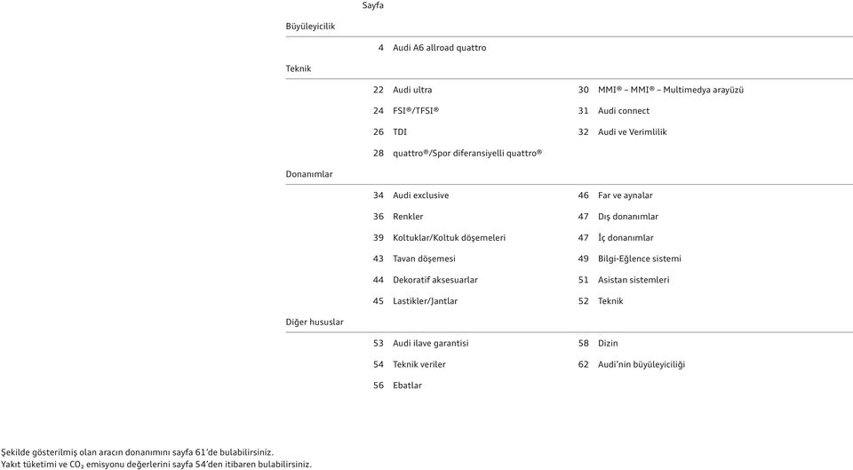 Bilgi-Eğlence sistemi 44 Dekoratif aksesuarlar 51 Asistan sistemleri 45 Lastikler/Jantlar 52 Teknik Diğer hususlar 53 Audi ilave garantisi 58 Dizin 54 Teknik veriler 62 Audi