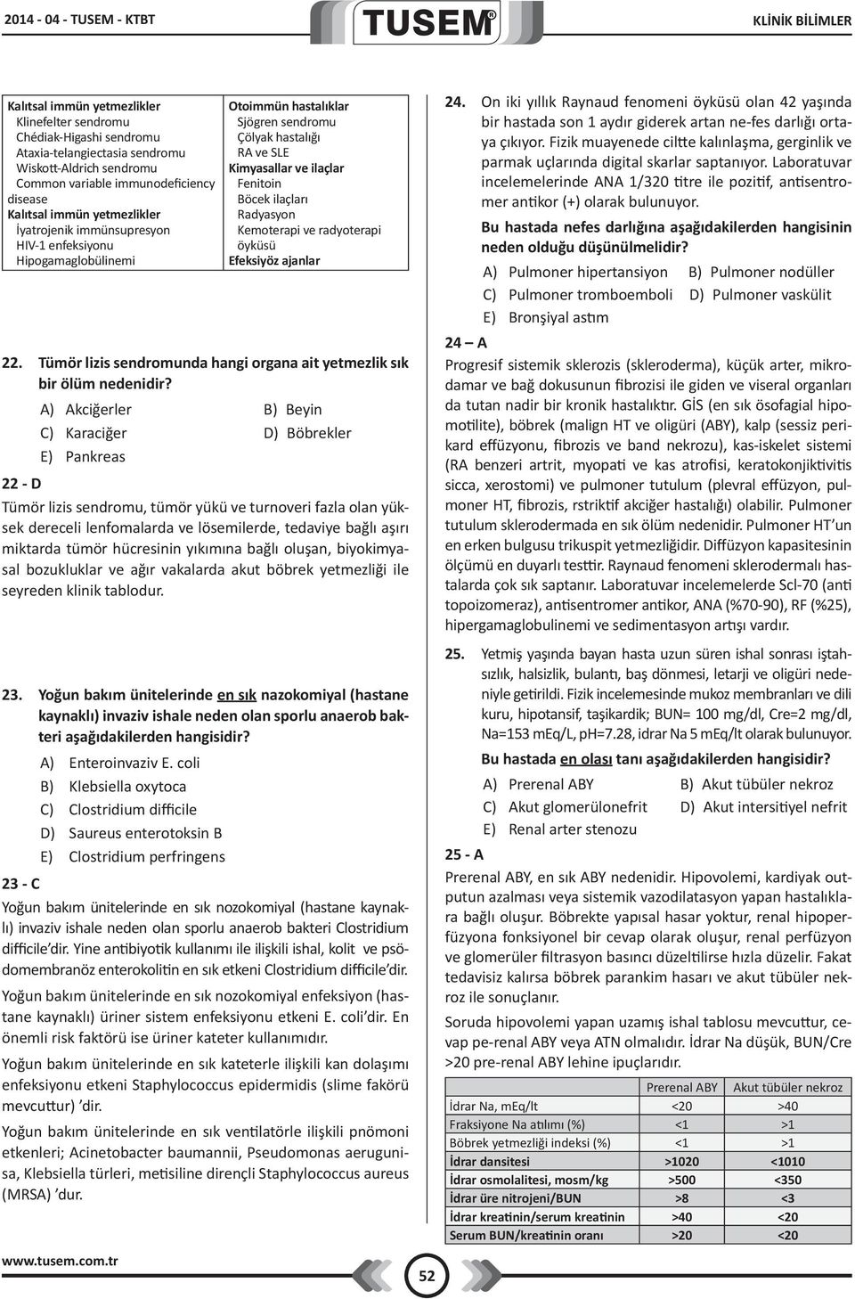 ilaçlar Fenitoin Böcek ilaçları Radyasyon Kemoterapi ve radyoterapi öyküsü Efeksiyöz ajanlar 22. Tümör lizis sendromunda hangi organa ait yetmezlik sık bir ölüm nedenidir?