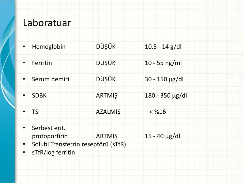 30-150 µg/dl SDBK ARTMIŞ 180-350 µg/dl TS AZALMIŞ < %16