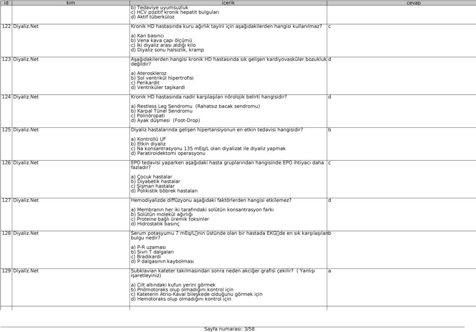 ) Atrosklroz ) Sol vntrikül hiprtrofisi ) Prikrit ) Vntrikülr tşikri 124 Diyliz.Nt Kronik HD hstsın nir krşılşıln nörolojik lirti hngisiir?