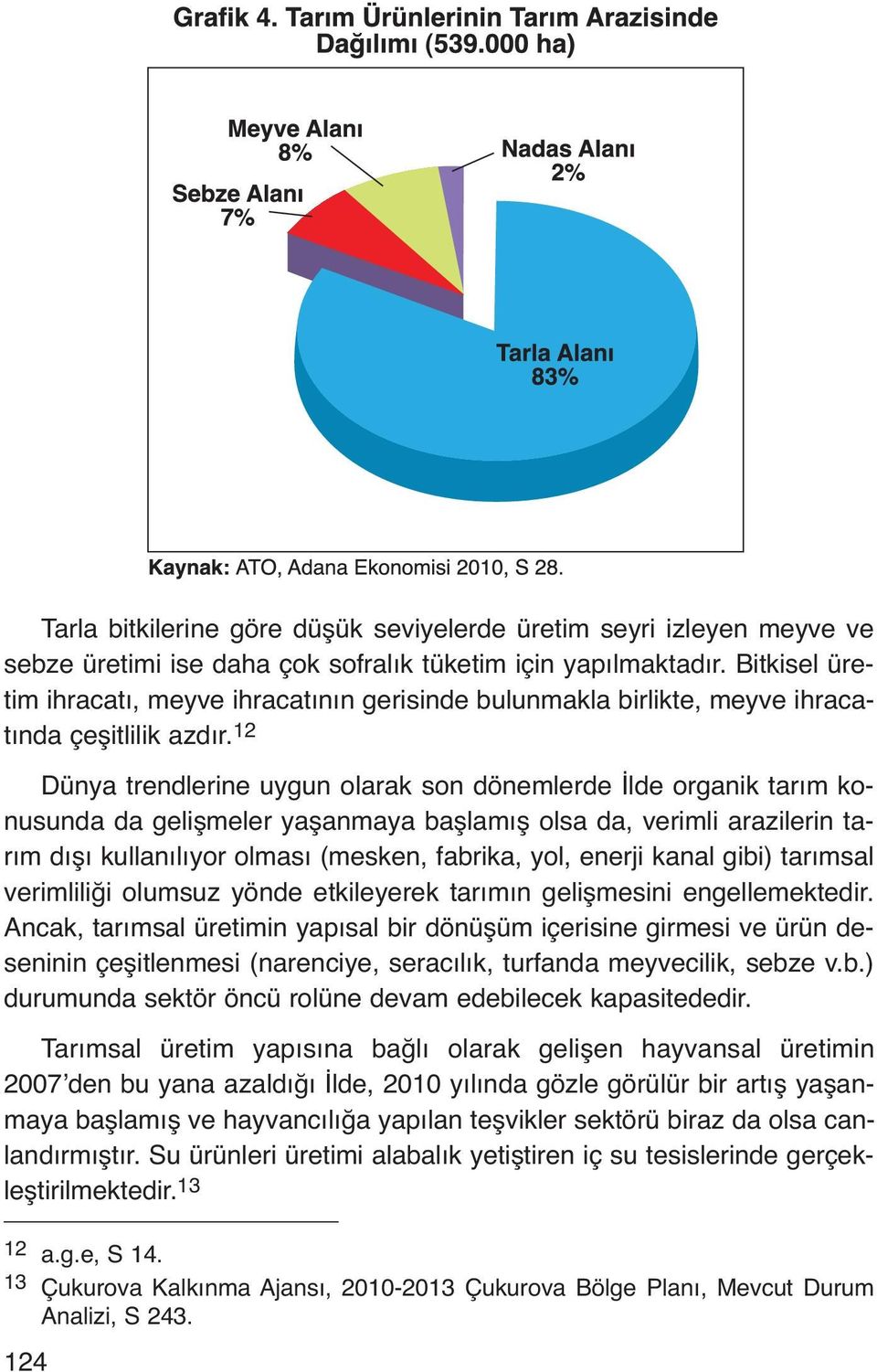 12 Dünya trendlerine uygun olarak son dönemlerde İlde organik tarım konusunda da gelişmeler yaşanmaya başlamış olsa da, verimli arazilerin tarım dışı kullanılıyor olması (mesken, fabrika, yol, enerji